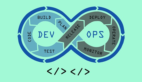 Integrating Continuous Testing into the DevOps Life-cycle