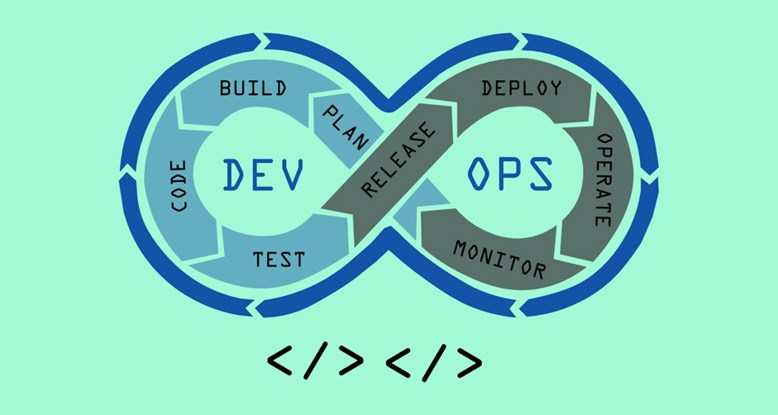 Illustration of the DevOps continuous loop