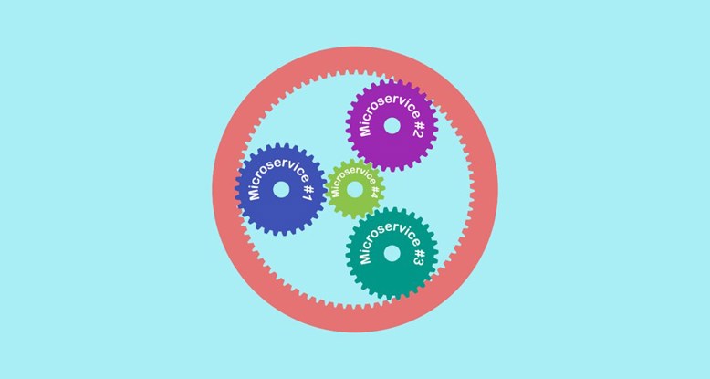 Illustration of an arrangement of cogs, each one labelled as a microservice